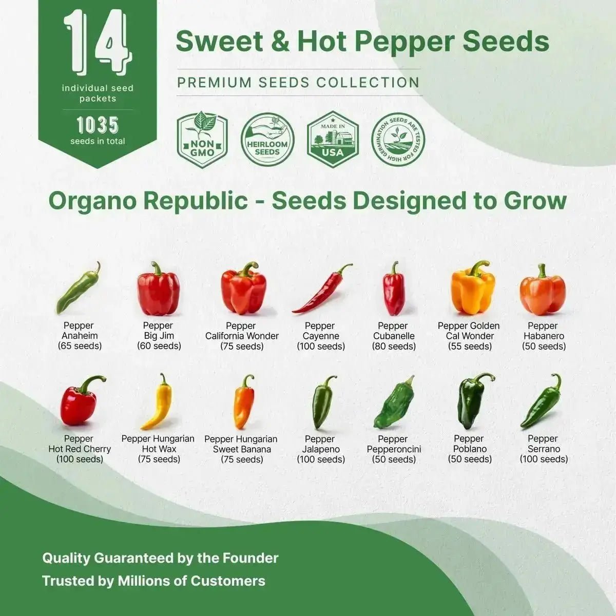 14 Sweet & Hot Peppers Seeds Variety Pack - Organo Republic seeds store 14 Sweet & Hot Peppers Seeds Variety Pack