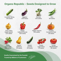 25 Most Popular Vegetable Seeds Variety Pack - Organo Republic seeds store 25 Most Popular Vegetable Seeds Variety Pack