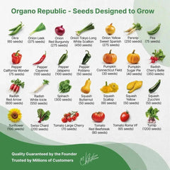 55 Vegetable Seeds Variety Pack - Organo Republic seeds store 55 Vegetable Seeds Variety Pack