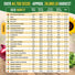 75 Herb & Vegetable Seeds Variety Pack Organo Republic