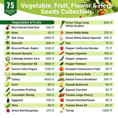 75 Herb & Vegetable Seeds Variety Pack - Organo Republic seeds store 75 Herb & Vegetable Seeds Variety Pack