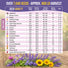 Edible Flower Seeds Variety Pack Organo Republic