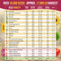 Vegetable Seeds Variety Pack Organo Republic