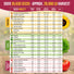 Vegetable Seeds Variety Pack