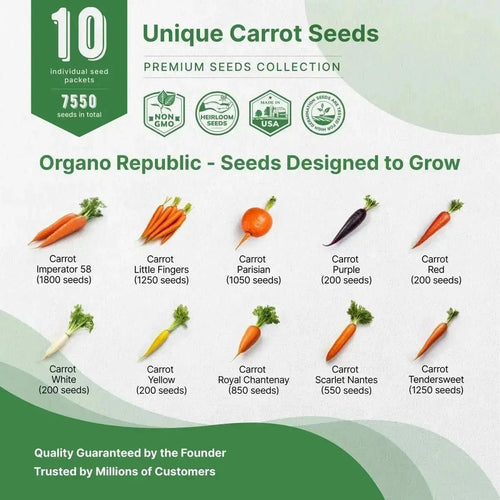 10 Unique Carrot Seeds Variety Pack - 7,550+ Non - GMO Heirloom Carrot Seeds for Outdoor & Indoor Home Gardening - Organo Republic