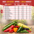 13 Unique Super Hot Pepper Seeds Variety Pack