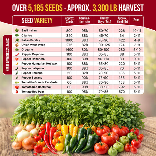 14 Herbs & Veggies Salsa Mix Seeds Variety Pack