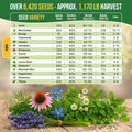 15 Medicinal & Tea Herb Seeds Variety Pack