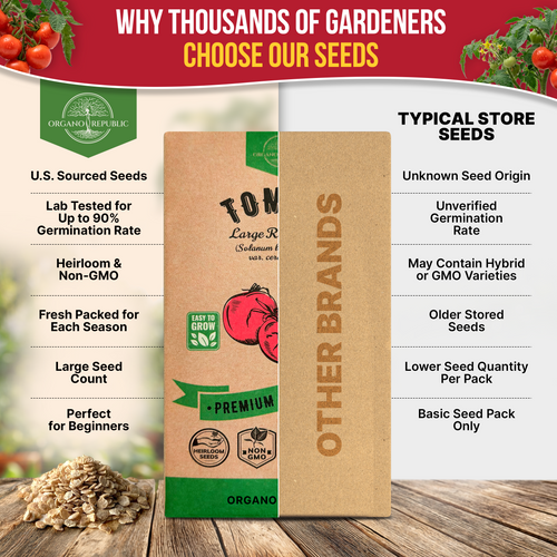Tomato Large Cherry Seeds Pack 0.8G