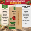 Red Beefsteak Tomato Seeds Pack 0.5G