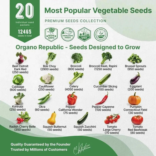 20 Vegetable Seeds Variety Pack, 12,400+ Non GMO Heirloom Vegetable Seeds for Planting Vegetables in Bulk Individual Seed Packets, Rare Seeds. - Organo Republic