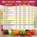 20 Vegetable Seeds Variety Pack