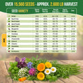 30 Herb Seeds - Medicinal & Tea Variety Pack