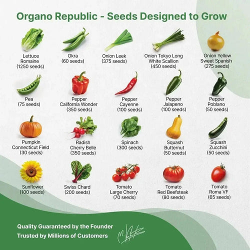 40 Vegetable Seeds Variety Pack - 26,000+ Non GMO Heirloom Seeds for Planting - Organo Republic