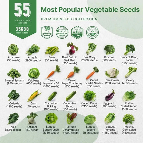 55 Vegetable Seeds Variety Pack - 35,600 Non - GMO Heirloom Seeds for Planting Vegetables and Fruits - Organo Republic