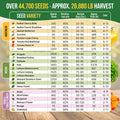 75 Herb & Vegetable Seeds Variety Pack Organo Republic
