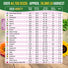 75 Herb & Vegetable Seeds Variety Pack Organo Republic