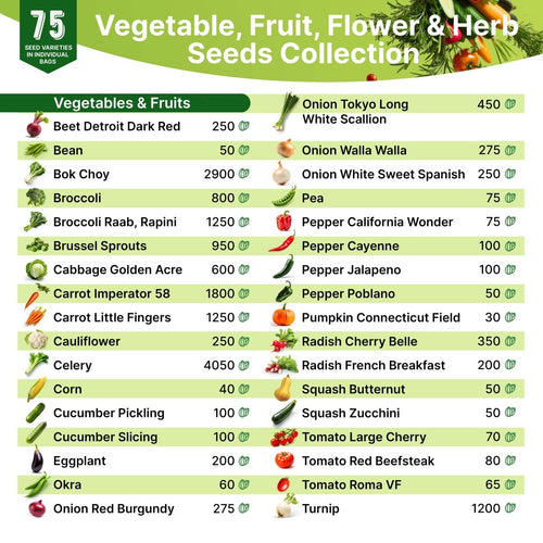 75 Herb & Vegetable Seeds Variety Pack, Garden Seed Starter Kit - Over 47,380 Non - GMO Heirloom Seeds for Planting Vegetables and Herbs Garden Seeds Gift Seed Box with Gardening Supplies, Survival Kit - Organo Republic