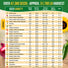 75 Greens & Vegetable Seeds Variety Pack