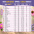 25 Edible Flower Seeds Variety Pack
