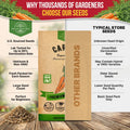 Imperator 58 Carrot Seeds Pack 2G