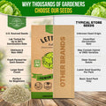 Lettuce Iceberg Seeds Pack 3G