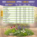 30 Medicinal Tea Herb & Flower Seeds Variety Pack
