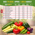 Pepper Seeds Variety Pack Organo Republic