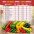 Pepper Seeds Variety Pack Organo Republic