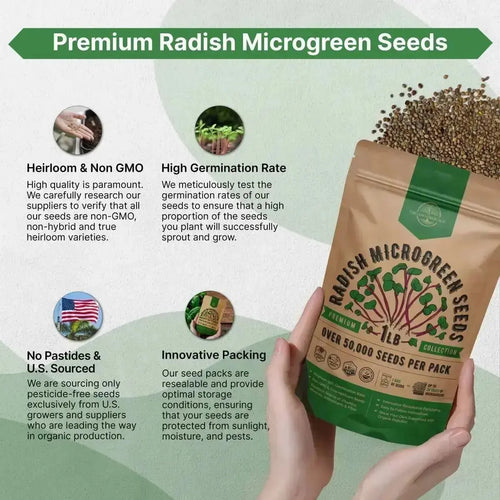 Organo Republic Radish Sprouting & Microgreen Seeds - Non - GMO, Heirloom Sprout Seeds Kit, 1lb Resealable Bag for & Growing Microgreens in Soil, Coconut Coir, Aerogarden & Hydroponic System. - Organo Republic