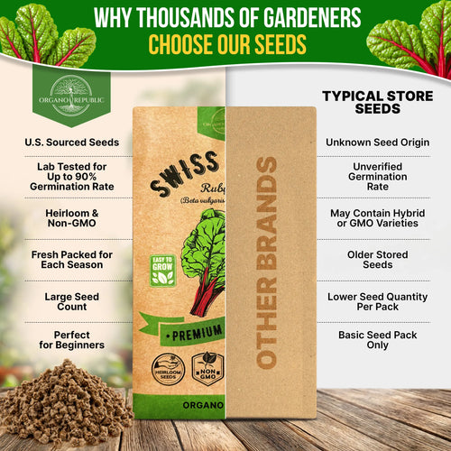 Swiss Chard Ruby Red Seeds Pack 3.75G