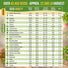 Winter Vegetable Seeds Variety Pack Organo Republic