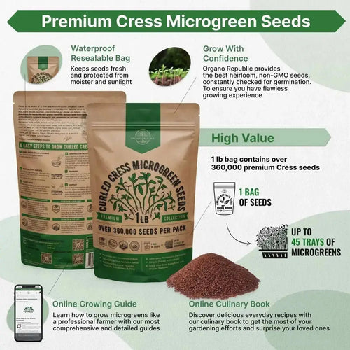 Cress Sprouting & Microgreens Seeds - Non - GMO, Heirloom Sprout Seeds Kit - Organo Republic