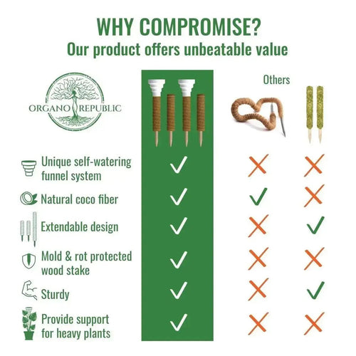 Moss Pole Monstera Plant Support Stakes - 2x26.4 or 48.7