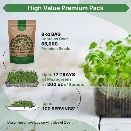 Organo Republic Broccoli Sprouting & Microgreens Seeds - Non - GMO, Heirloom Sprout Seeds Kit, 8oz Resealable Bag for & Growing Microgreens in Soil, Coconut Coir, Aerogarden & Hydroponic - Organo Republic