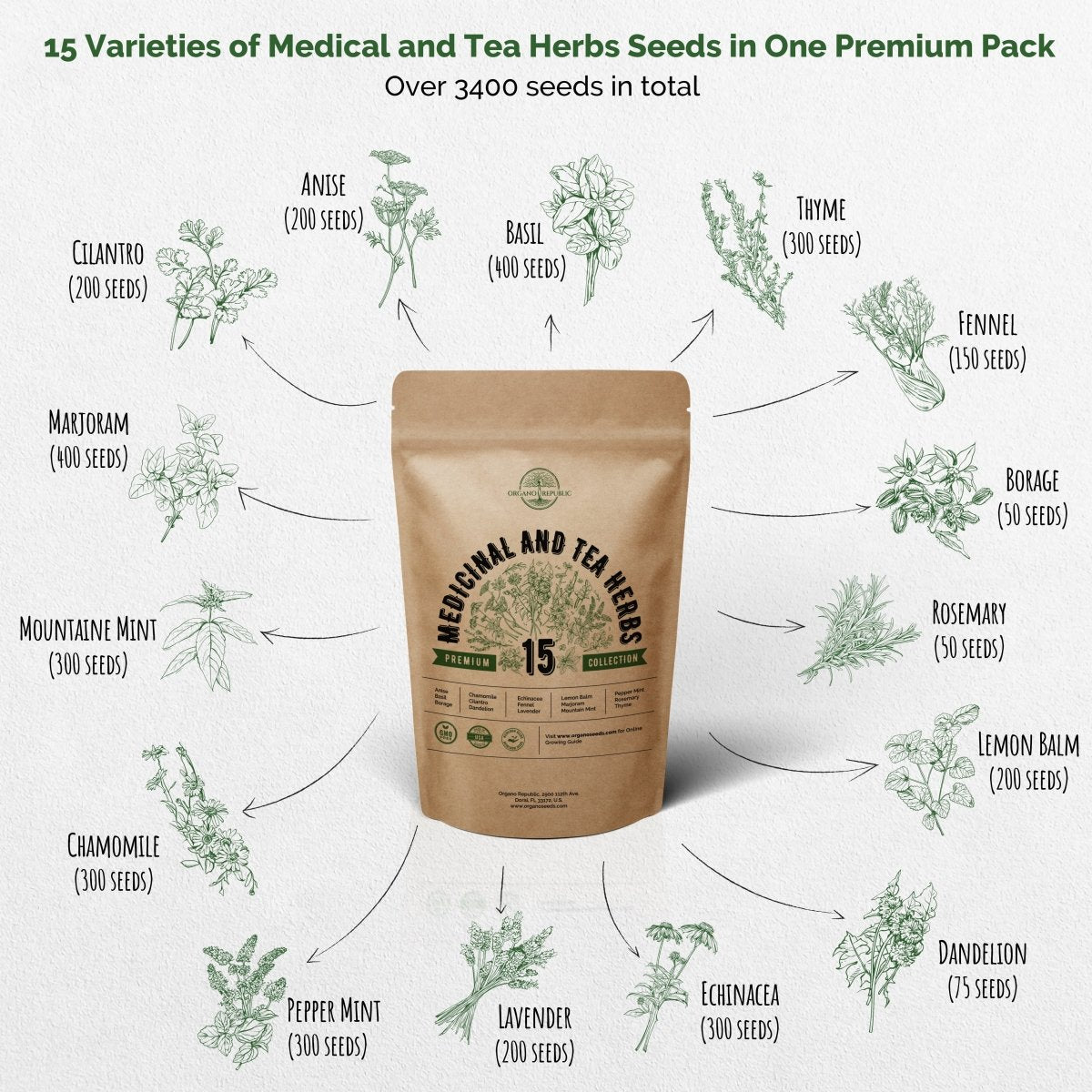 15 Medicinal Herbs & 12 Rare Sweet & Mild Pepper Seeds Variety Packs Bundle - Organo Republic