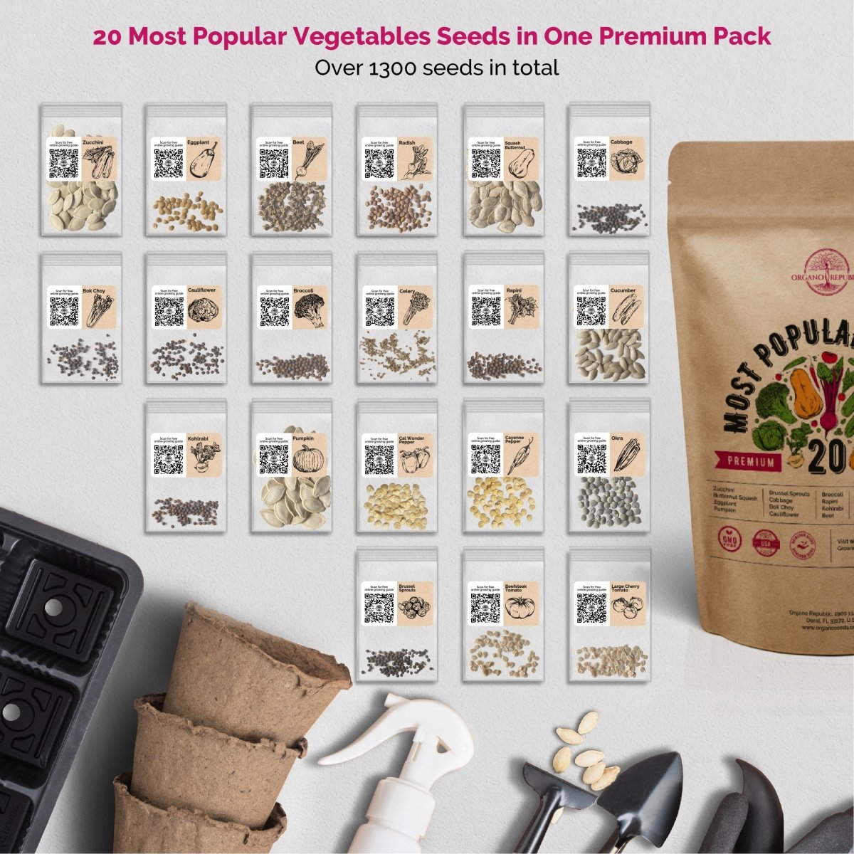 20 Most Popular Vegetables and 15 Medicinal & Tea Herb Seeds Variety Packs Bundle Non-GMO Heirloom Seeds for Planting Indoor and Outdoor Over 4900 Herbs & Vegetables Seeds in One Value Bundle - Organo Republic