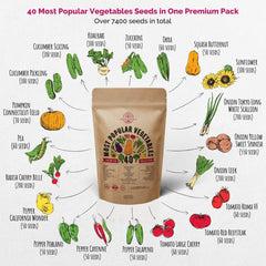 40 Vegetable Seeds Variety Pack - 7,400 Non GMO Heirloom Seeds for Planting - Organo Republic