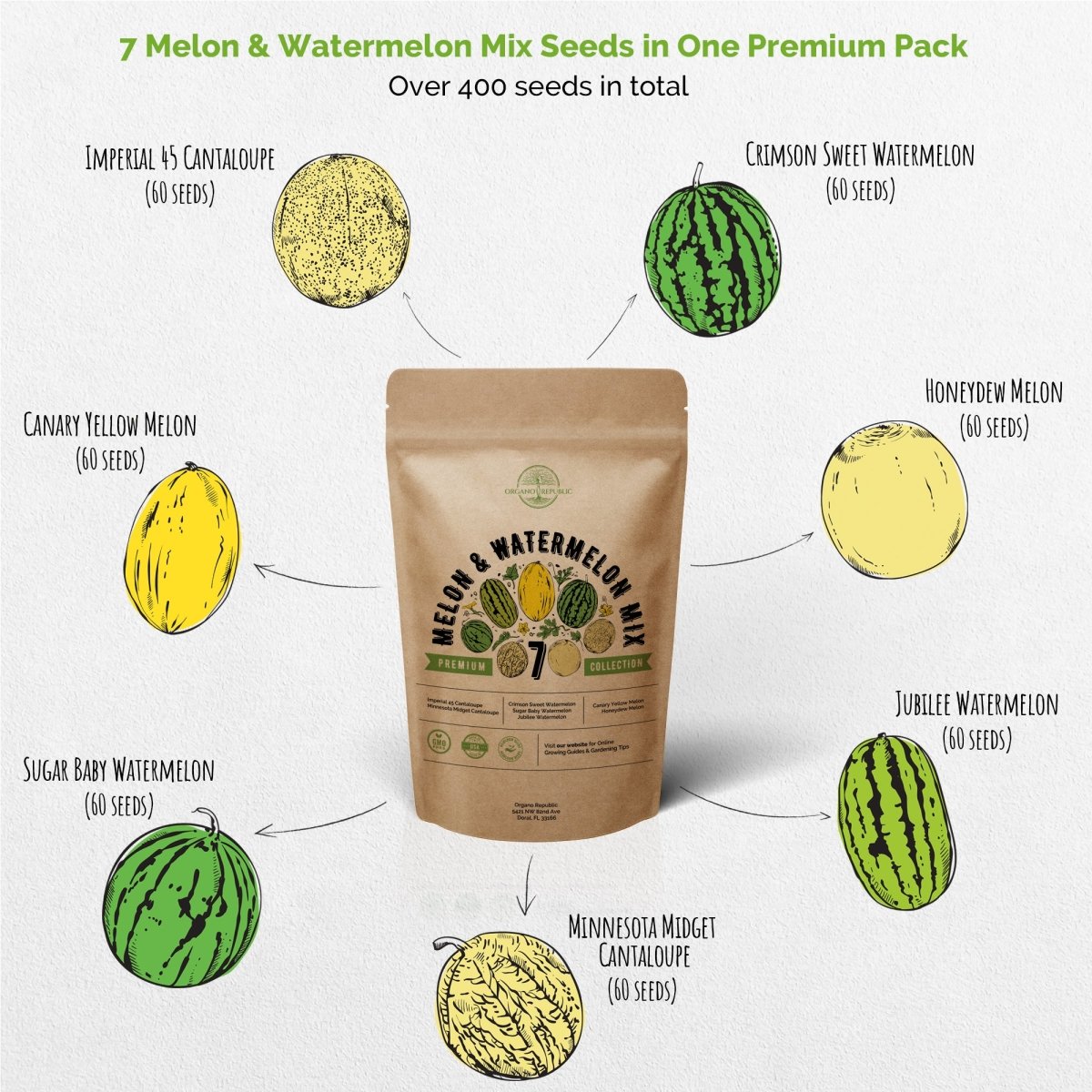 Watermelon Packet Watermelon Seed Packet