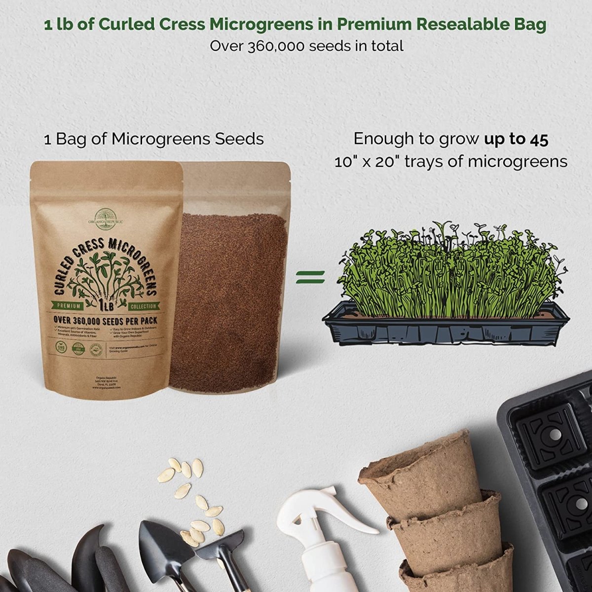 Cress Microgreens & 20 Most Popular Vegetables Seeds Bundle Non-GMO Heirloom Seeds for Planting Indoor and Outdoor Over 361,300 Microgreen & Vegetables Seeds in One Value Bundle - Organo Republic